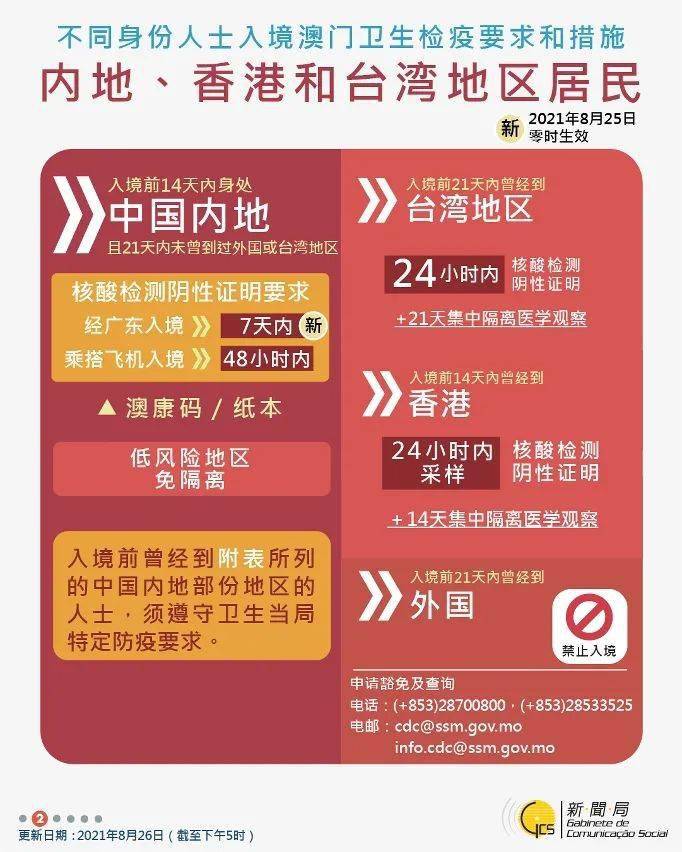 澳门王中王100期期中一期,灵活性执行方案_旅行者特别版25.911