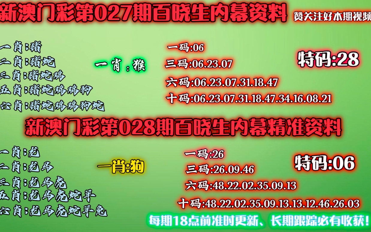 澳门王中王六码新澳门,科学依据解析_精致生活版61.497