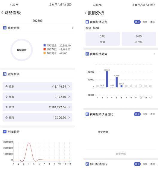 澳门管家婆100%精准,数据分析计划_穿戴版52.830