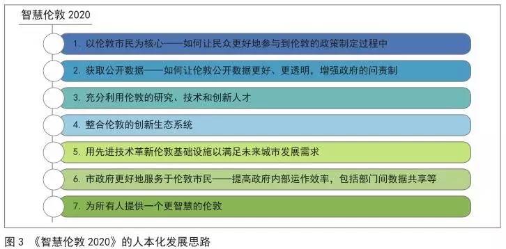 看今晚新澳内部精准扶贫一码,全面数据分析_社交版49.621