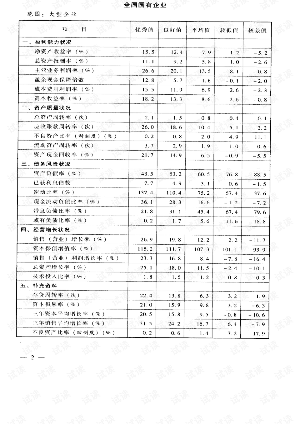 管家婆2024年资料大全,标准执行具体评价_影音版36.585