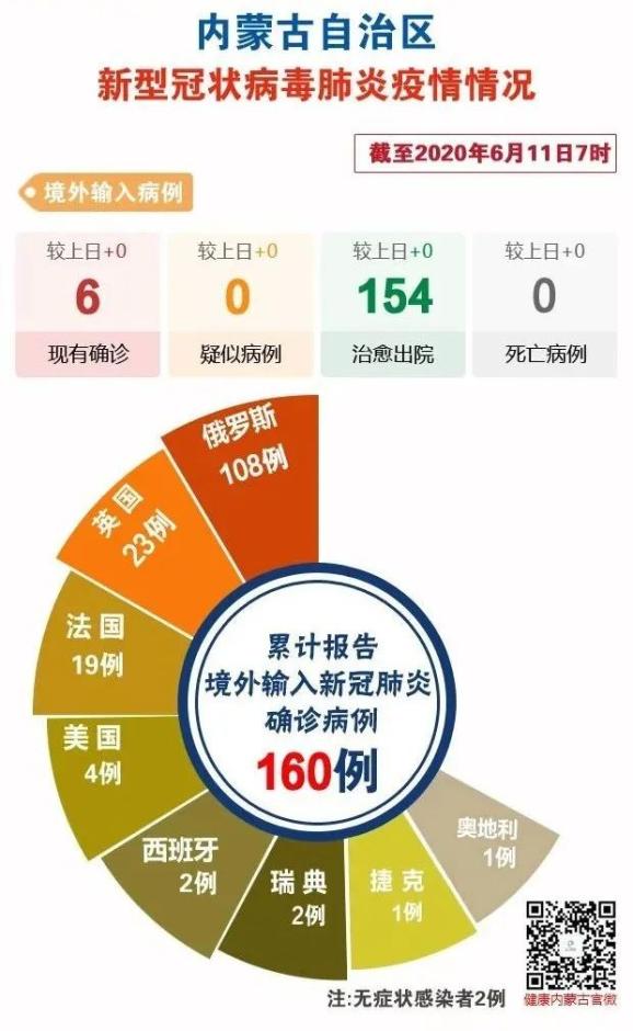 疫情新型肺炎最新消息及观点论述汇总