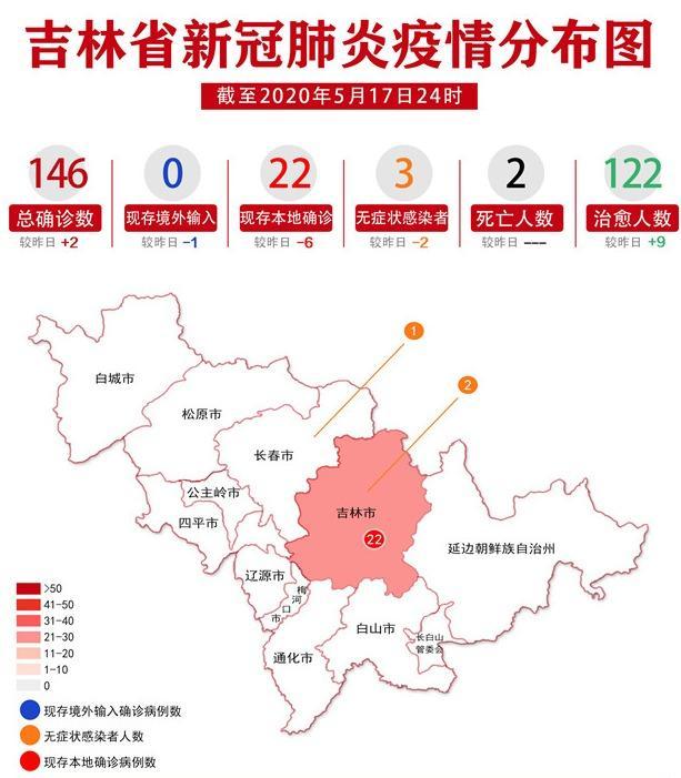 吉林省疫情最新动态，今日变化中的自信与成就感