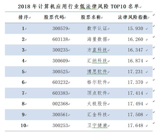 电脑生产上市公司现状解析，市场态势与个人观点分享
