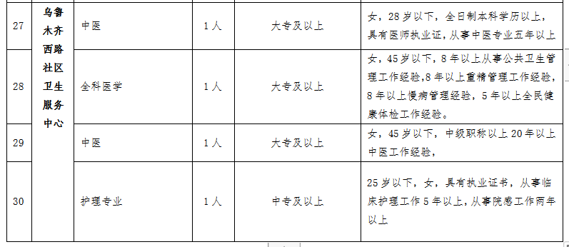 服务案例 第163页