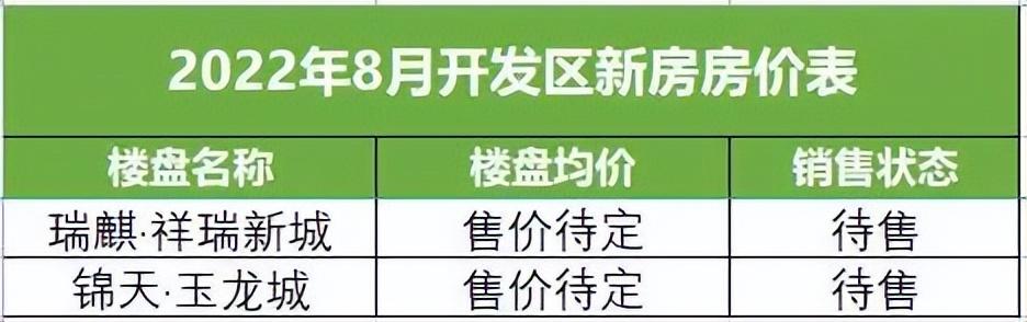 各类运输车辆 第166页