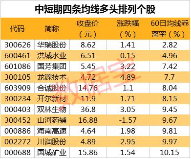 通合科技股票最新动态，行业趋势与公司前景展望