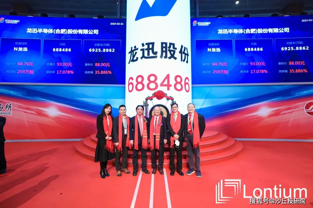 集团能上市吗,集团能上市吗？科技巨擘引领未来，全新体验震撼登场！