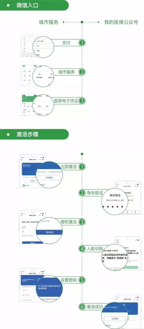 新疆最新扫码资讯，学习变化，自信成就未来之路