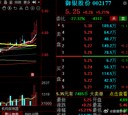 御银股份最新公告观点深度解析