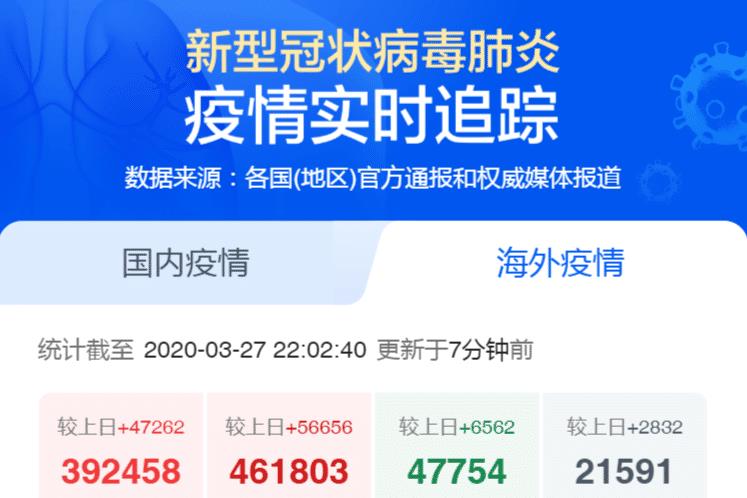 北美最新疫情动态深度解析与观点阐述