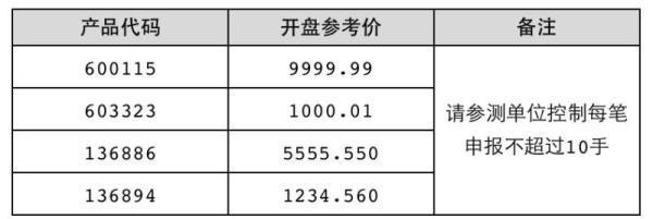 600115股票，时代印记与市场的脉动