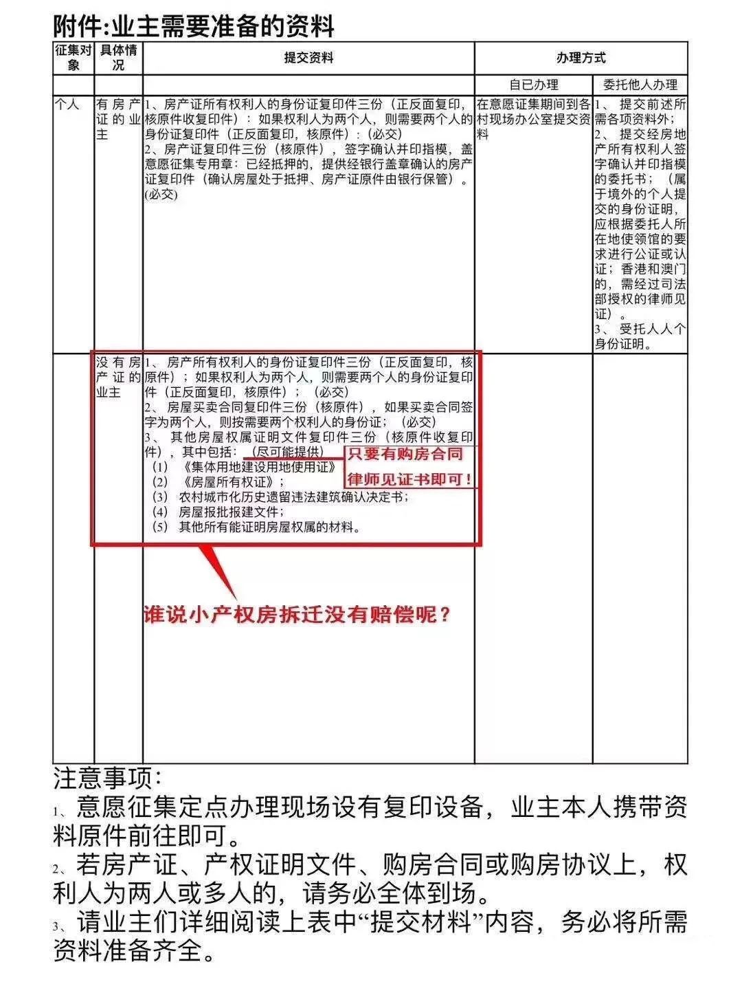 广州小产权房新规发布，探寻小巷风情中的独特小店