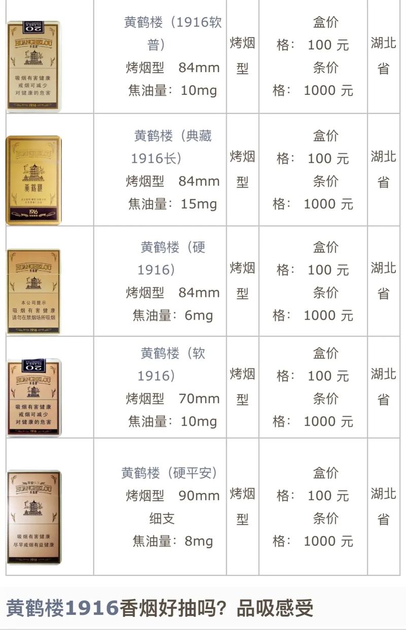 爆珠烟价格大全，详解、购买指南与选购技巧