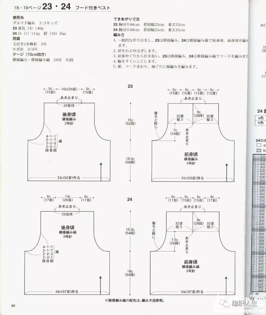 最新儿童马甲编织教程，科技编织梦想，马甲焕新貌