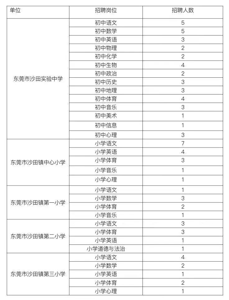 第580页