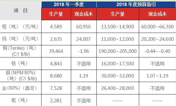 第577页