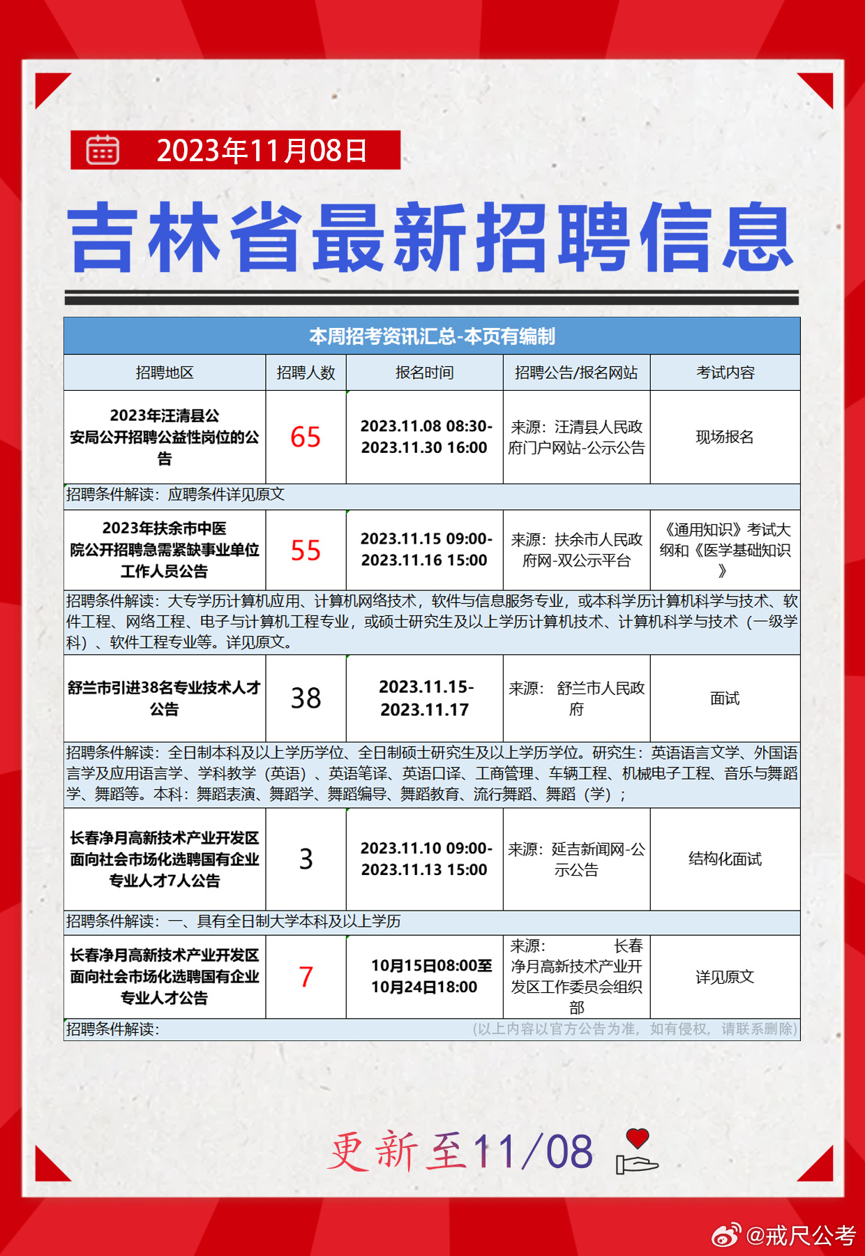 第576页