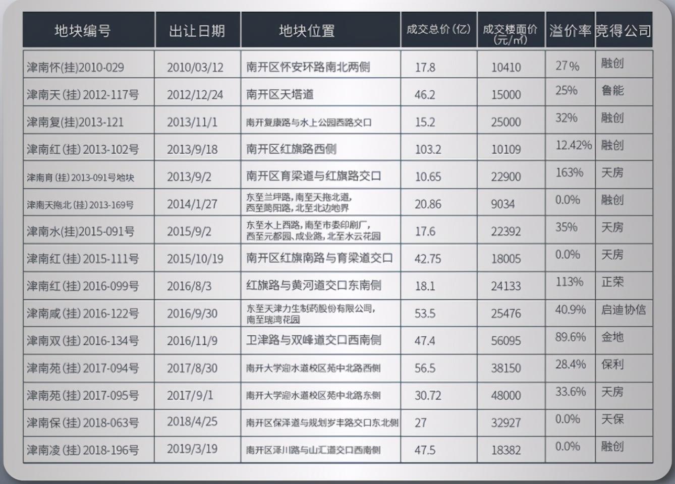 第573页