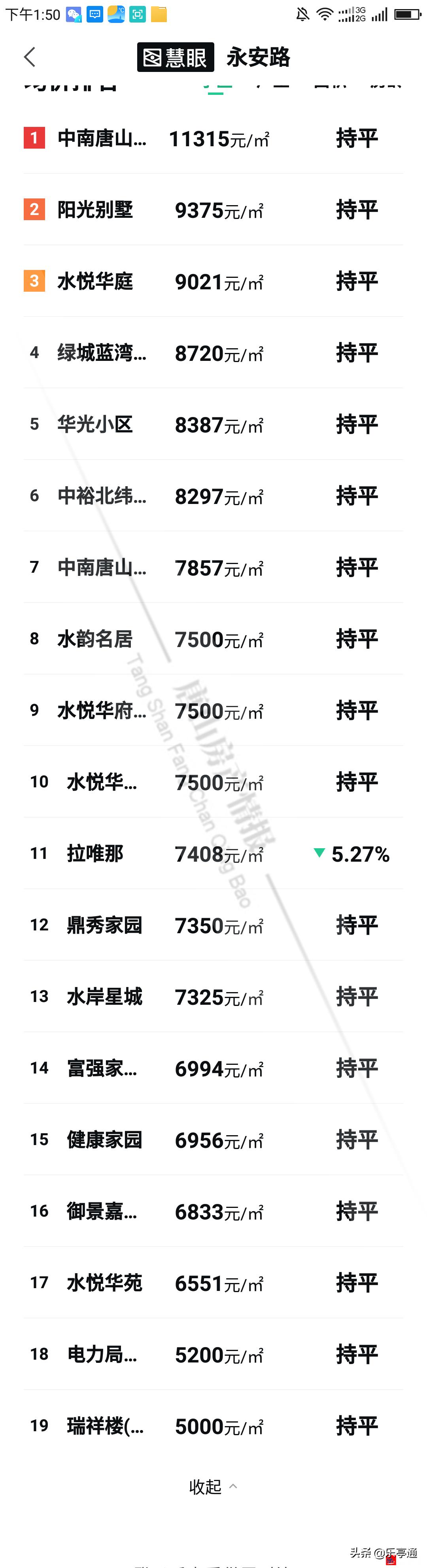 乐亭房价信息，科技智能房产的新时代来临，触手可及的生活体验
