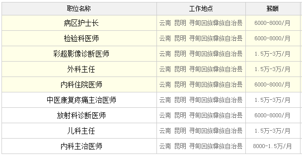 第563页