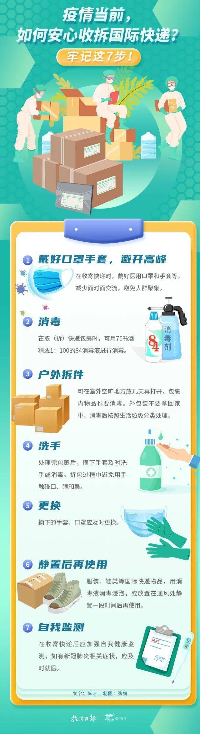 最新快递资讯，行业变革、技术创新与快递业的飞速发展概览