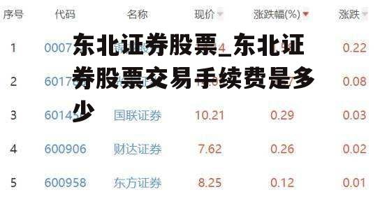 股票东北证券与小巷特色小店的隐秘魅力
