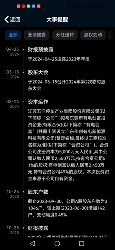 五洋科技最新公告，启程探索自然美景之旅
