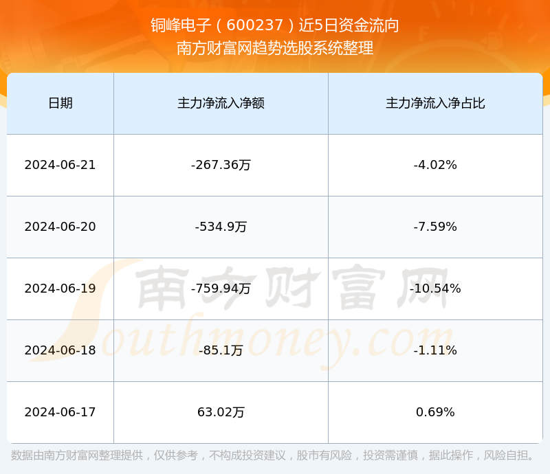 铜峰电子股票动态，市场走势分析与个人观点分享