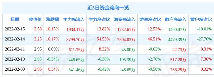 中化岩土股票股吧，投资热点深度解析与探讨