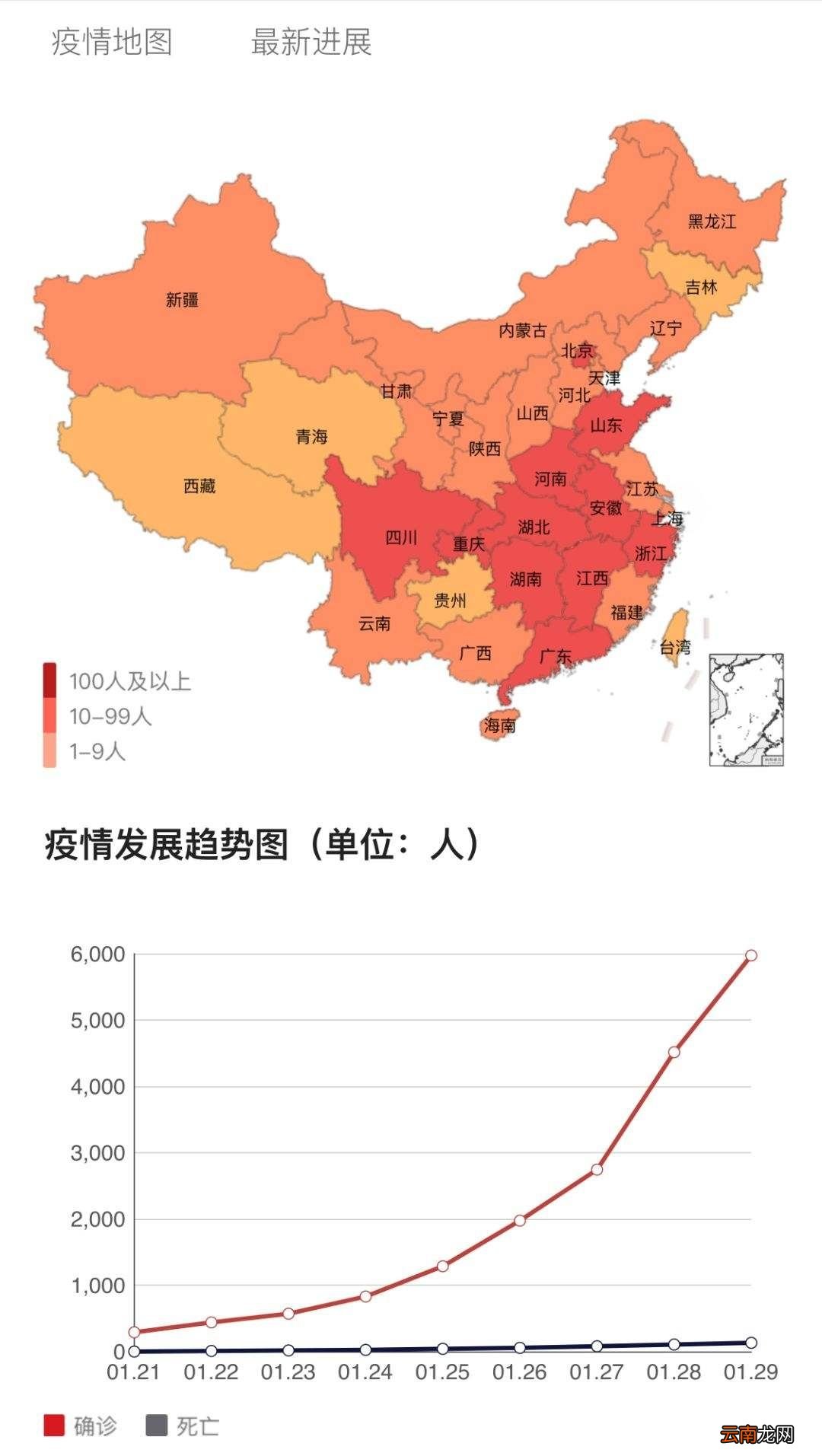 全球新冠病毒疫情最新进展与抗击洞察更新报道