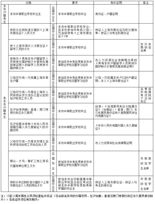 服务案例 第129页