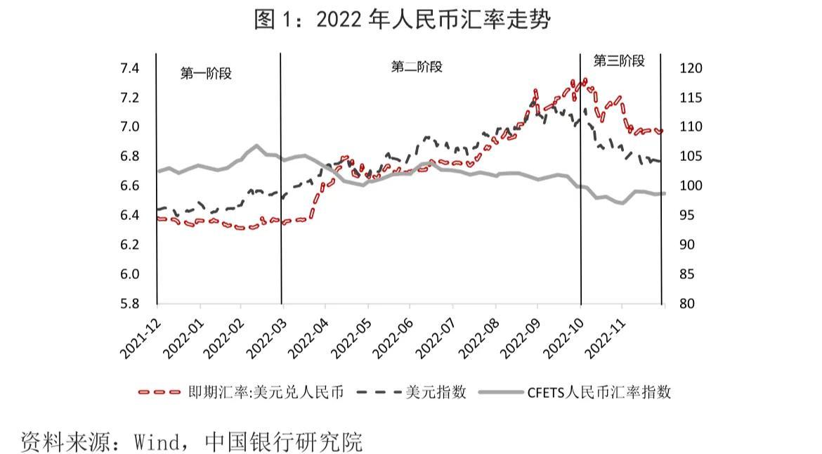 最新美金汇率，全球经济风向标的实时观察