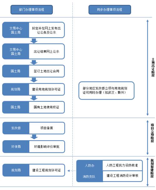 境外红筹上市,境外红筹上市，一场探索自然美景的心灵之旅