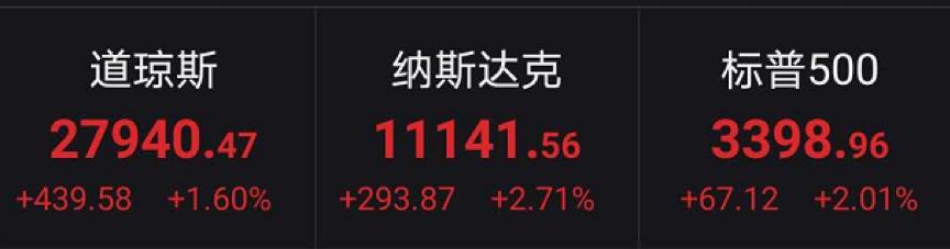 深度解析，苹果股票行情与投资视角观察