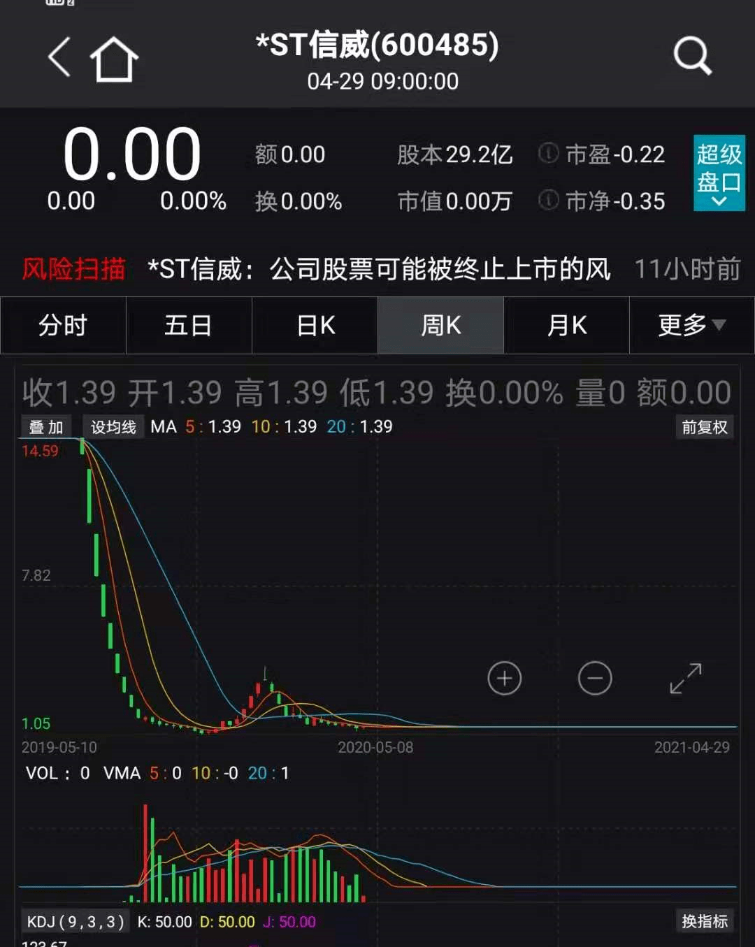 搬家必读 第131页