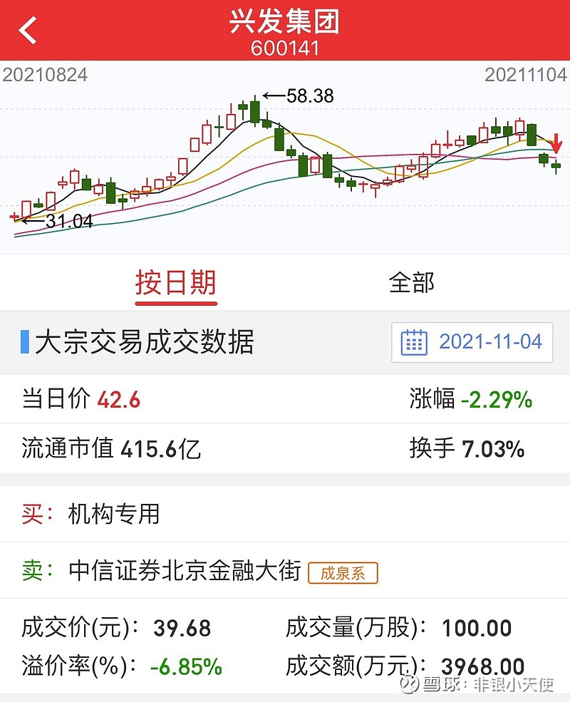 服务案例 第126页