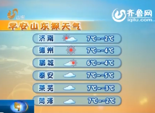 山东最新天气预报视频，探索自然美景，寻找内心宁静与平和之旅