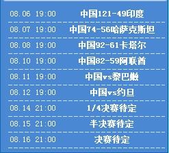 中国队比赛日程,中国队比赛日程，全面解析与期待
