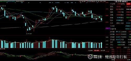 搬家必读 第126页