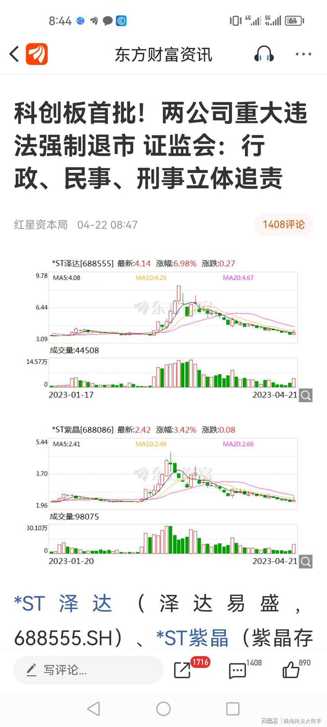 科创板股票退市制度与应对详解，要点、风险及策略分析