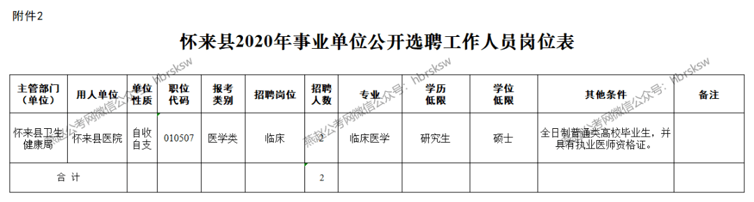 搬家必读 第124页