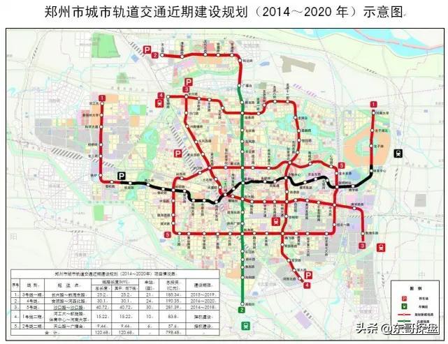 各类运输车辆 第120页