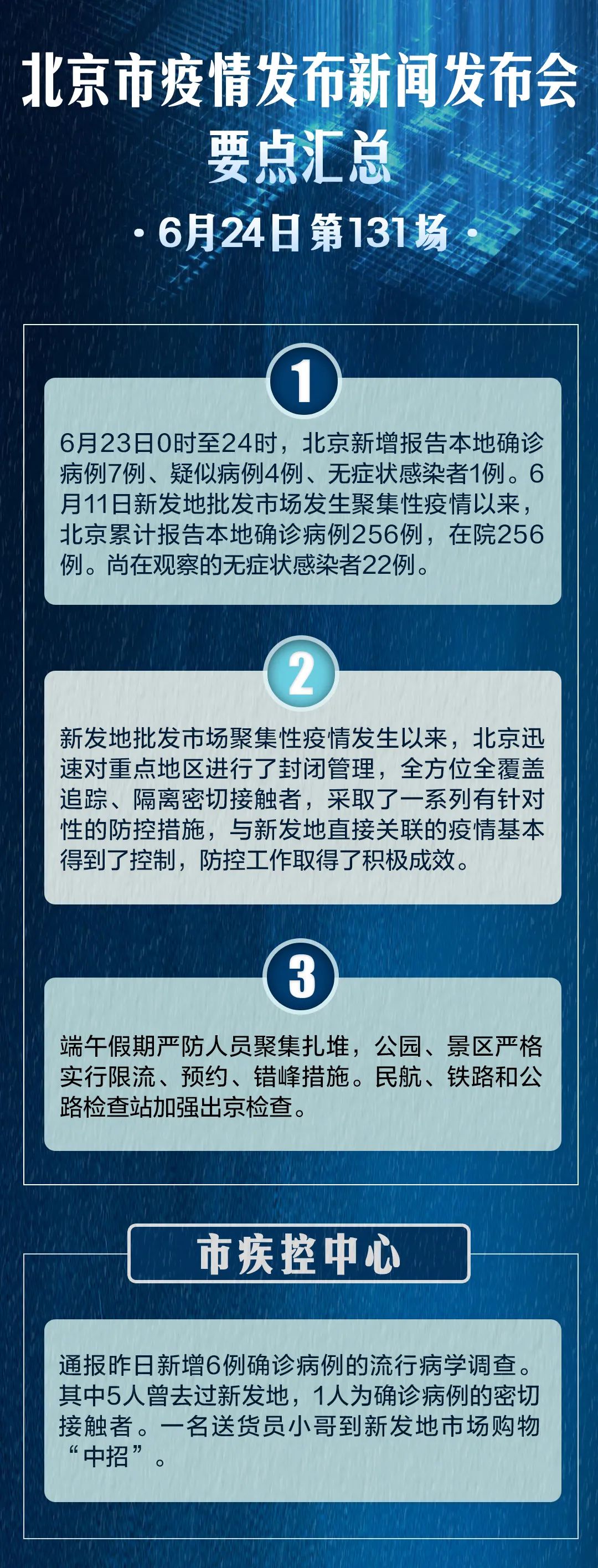 人工智能在医疗领域的最新发展与影响概述
