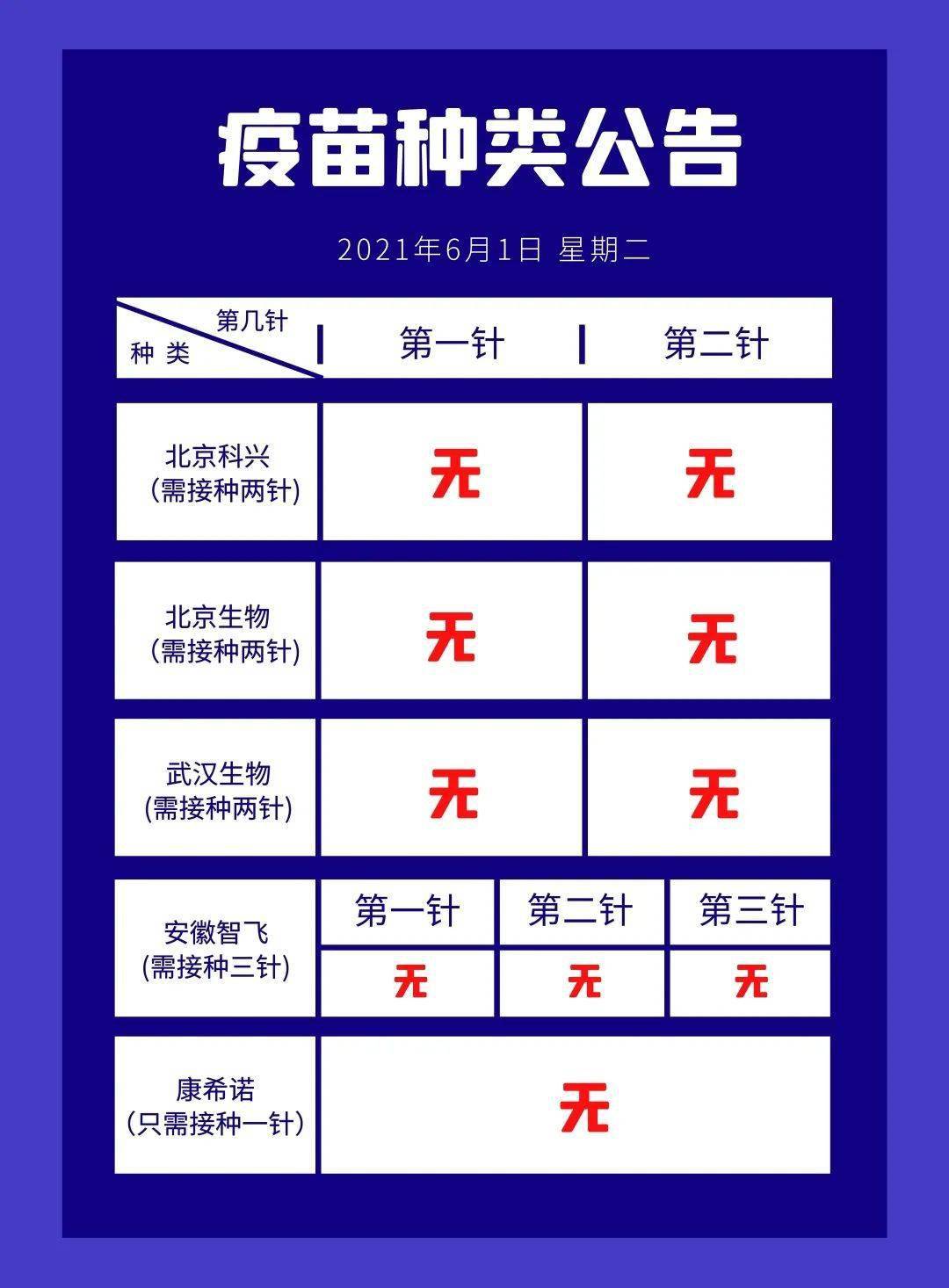 疫苗最新公告，自信与成就，迎接免疫新时代的曙光