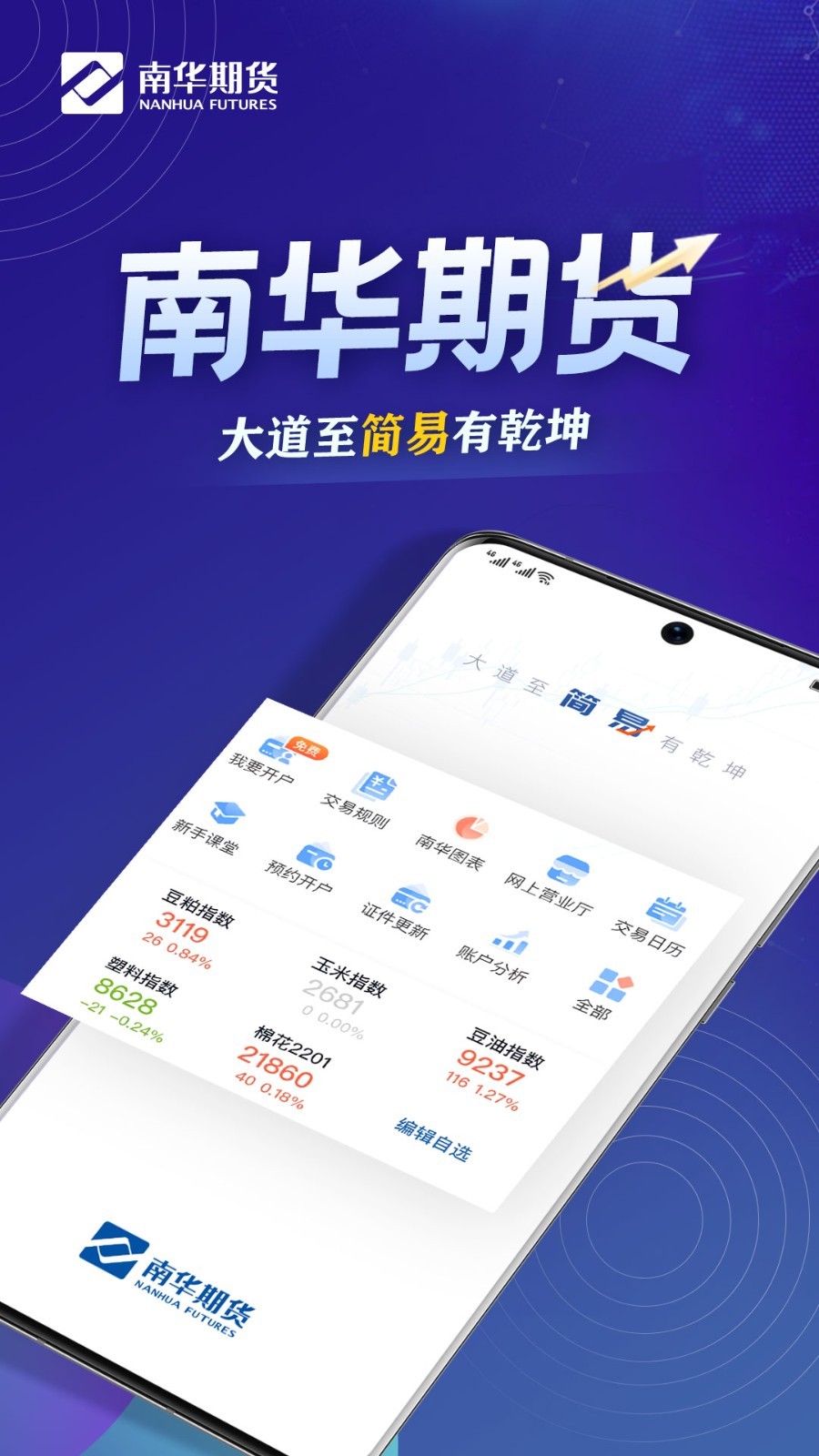 南华期货行情下载，解读市场走势，洞悉交易良机