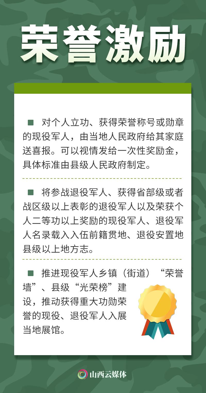 最新优待政策聚焦重点对象，传递关爱与关注的力量