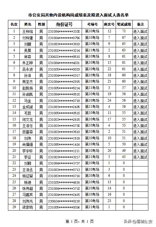 服务案例 第102页