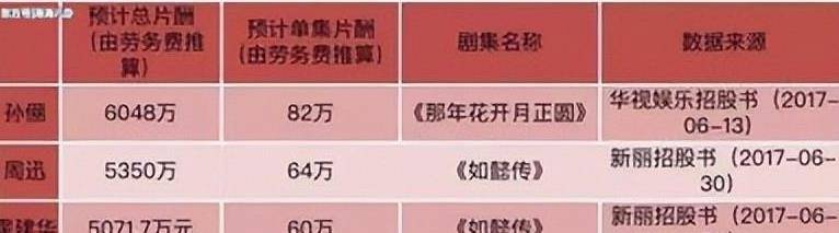 当演员的工资是多少,当演员的工资是多少，小巷深处的秘密戏剧人生与隐藏的小店