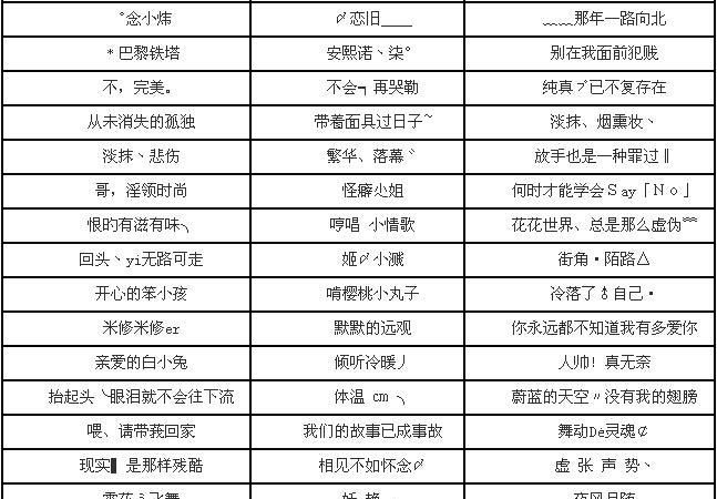 微信昵称全新创意汇总，个性与独特风格的完美融合
